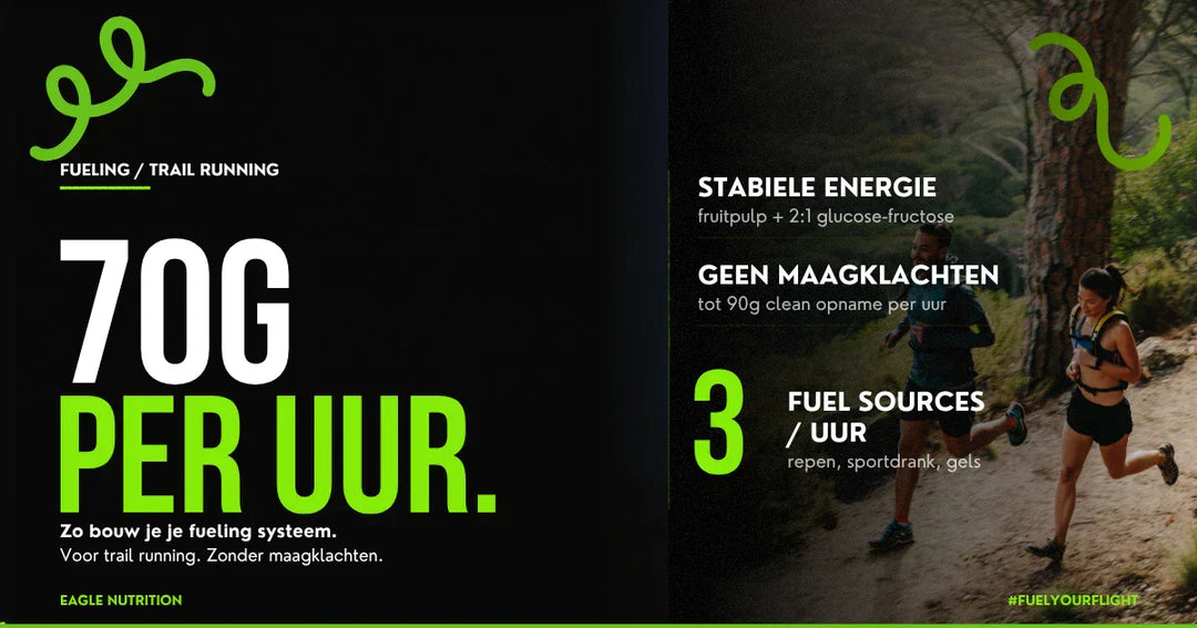 70g koolhydraten per uur trail running: zo bouw je je fueling systeem