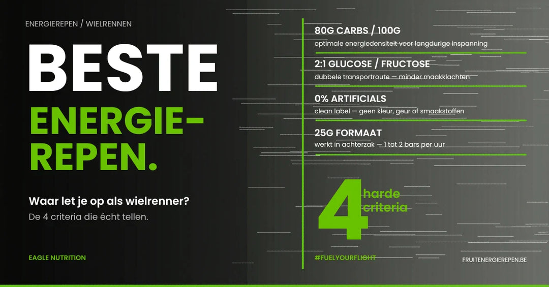Beste energierepen wielrennen: waar let je op?