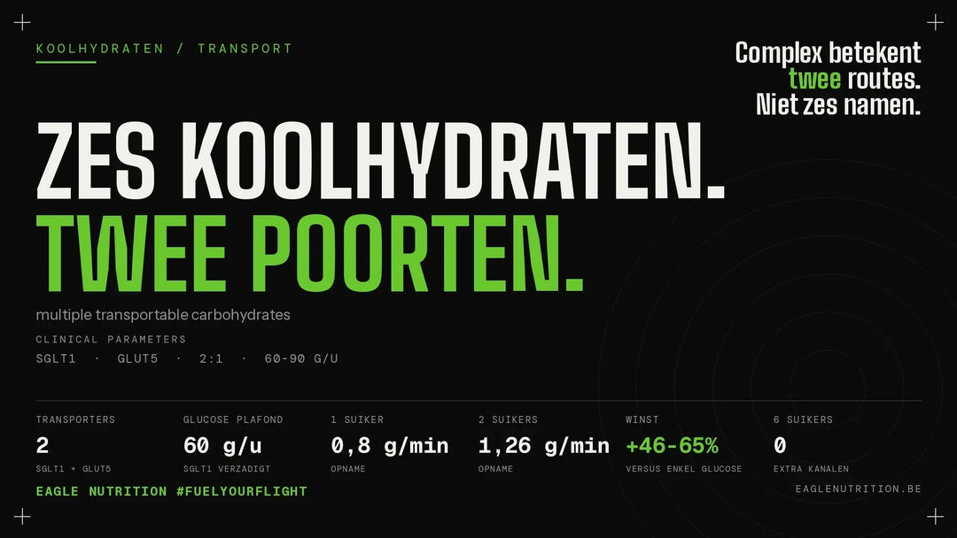 Zes koolhydraten of twee? Wat de wetenschap echt zegt