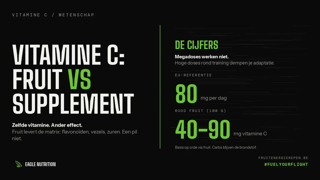 Vitamine C en sport: wat doet het echt tijdens inspanning?